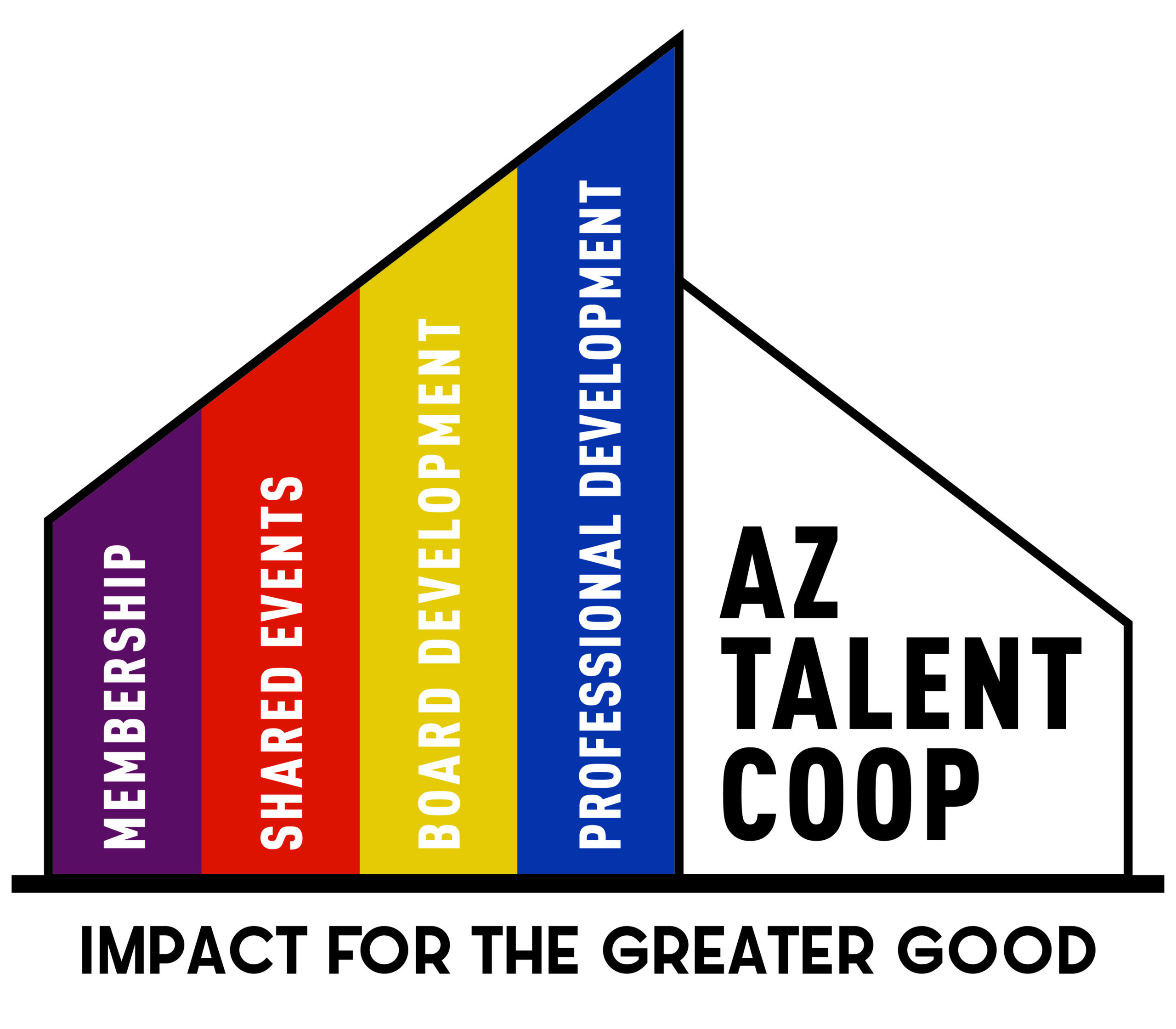 AZ Talent CoOp